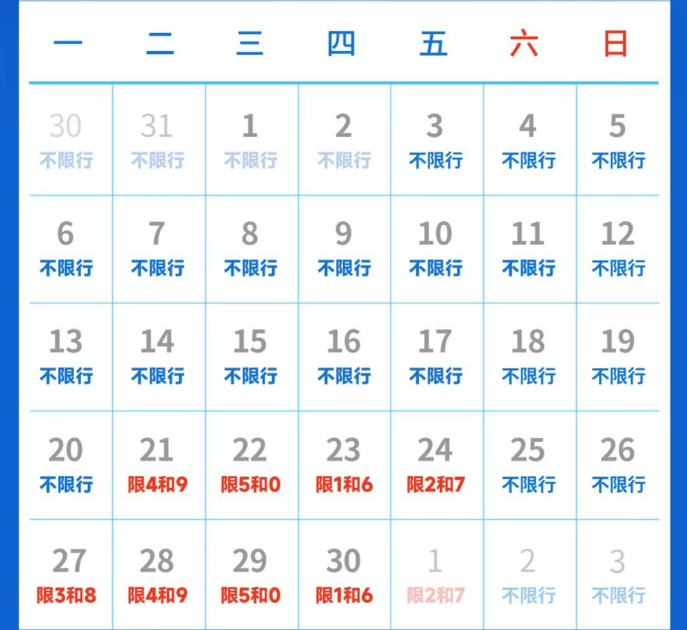 天津市限号2022年6月份限号表