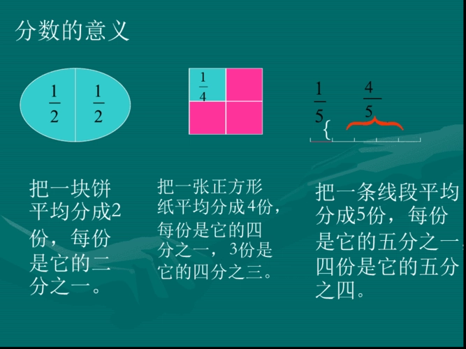 分数的意义教学设计