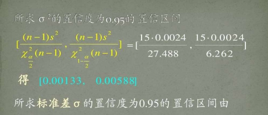 置信区间计算公式是什么？