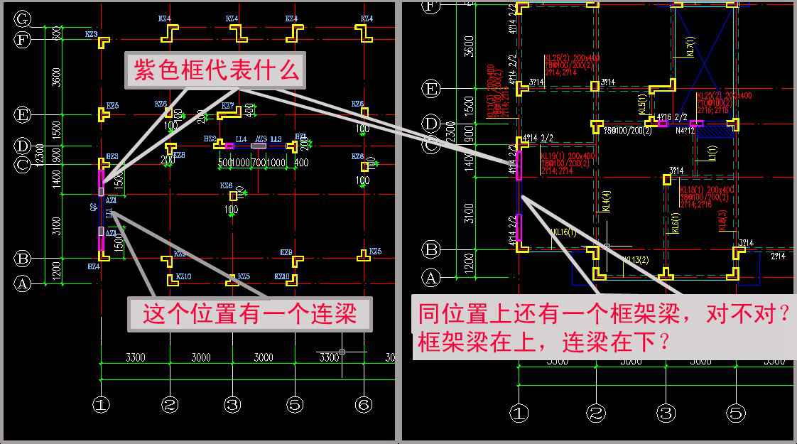 建筑中连梁是怎么定义的？