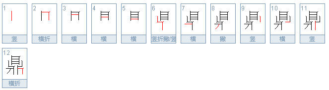 三国鼎立的鼎是什么？