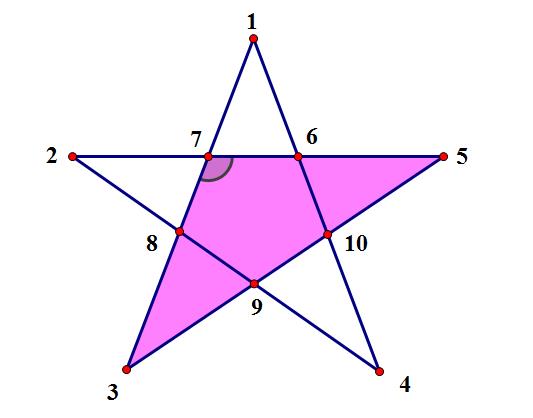 五角星的内角和是多少度