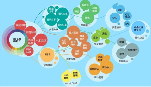 扩大受众面是什么意思