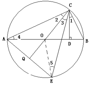 如图ab为圆o的直径,cd在圆o上,角a等于2倍的角bcd