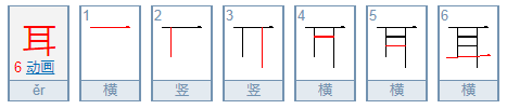 左一片,右一片,隔座山头不见面.谜底是什么