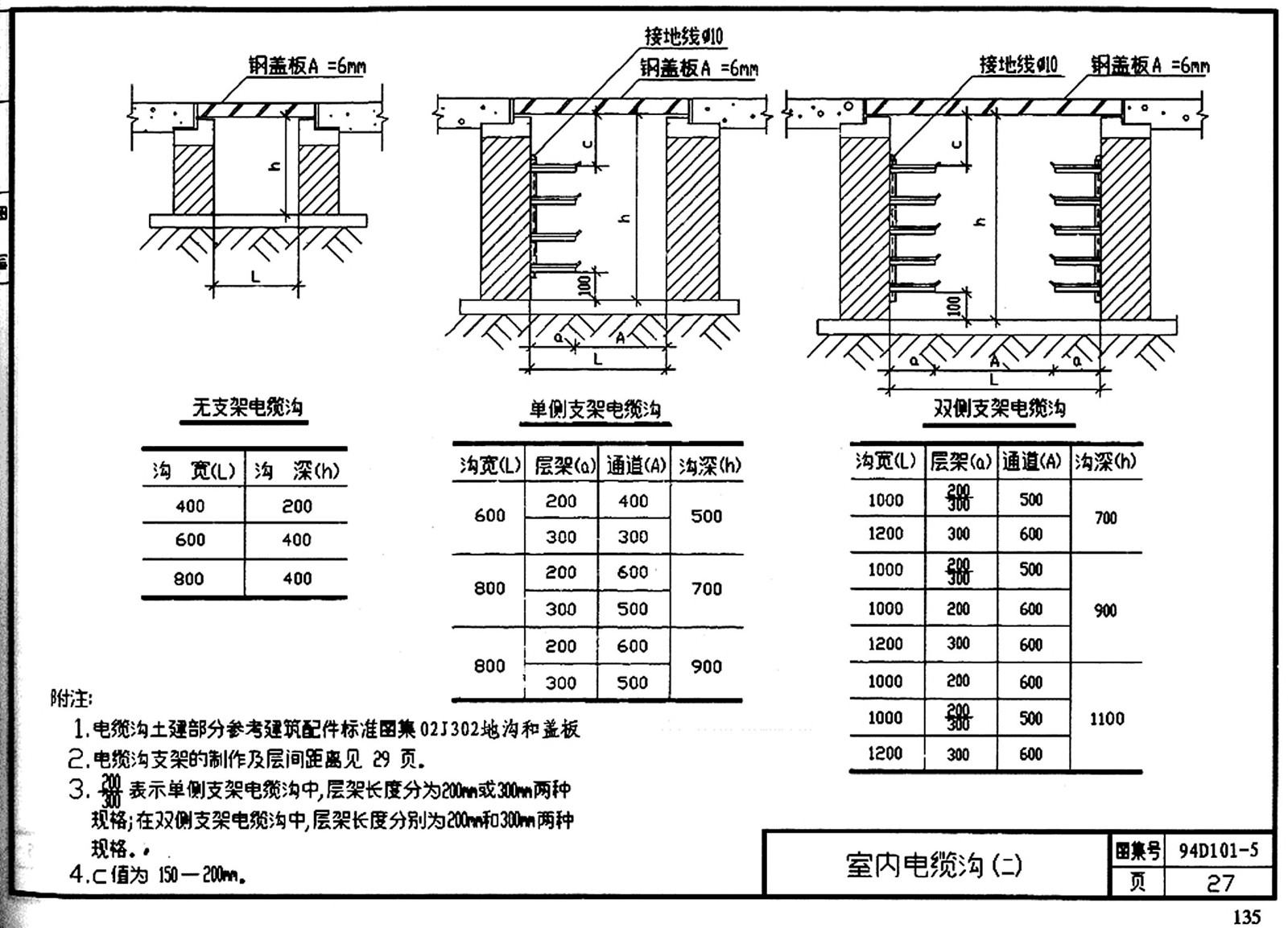 图集d101-1~7135页