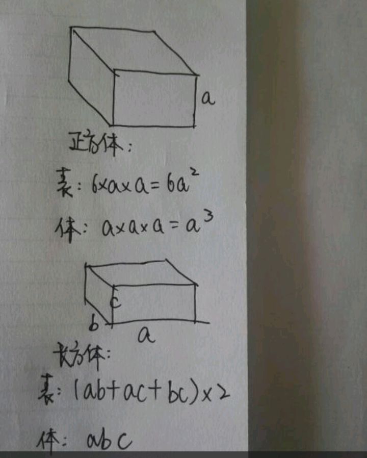 怎么算一个立方体的体积？