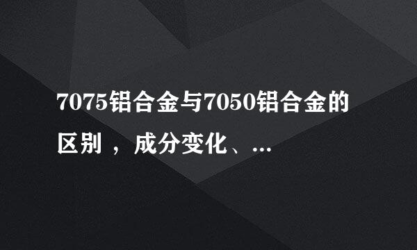 7075铝合金与7050铝合金的区别 ，成分变化、性能方面