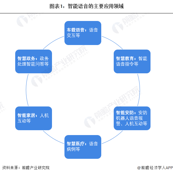 人工智能概念股有哪些