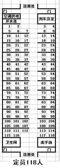 k8003车厢分布图有吗