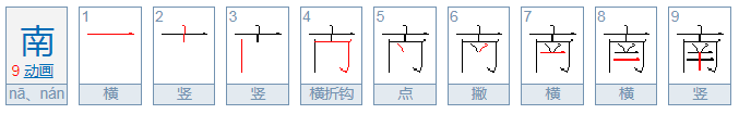 南京拼音