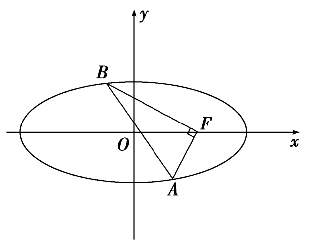 sin0等于多少？