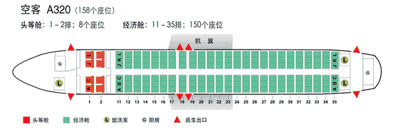 中国国航ca4117航班座位多少号是窗口