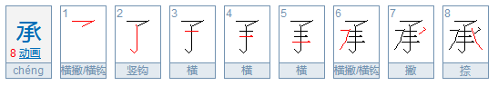 承的拼音