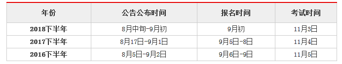 2018年的教师资格证什么时候报名