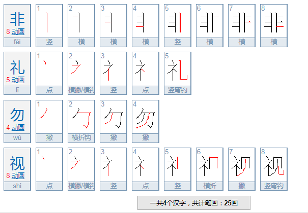 非礼勿视什么意思