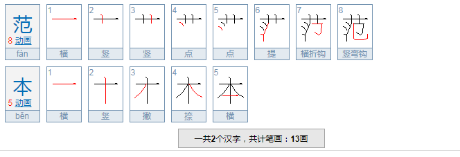 范本是什么意思？