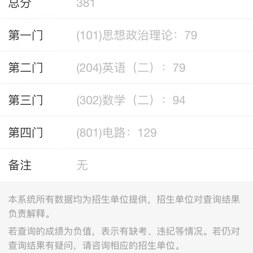 23年考研分数什么时候出来