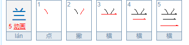 兰能组什么词语