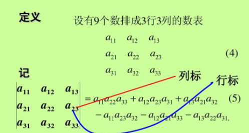 求4阶行列式计算方法