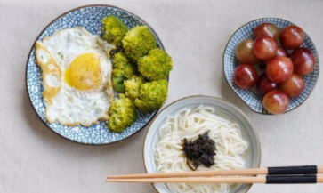 学生早餐一周食谱做法