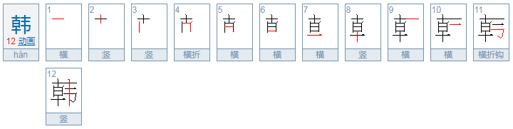 “韩”字的由来