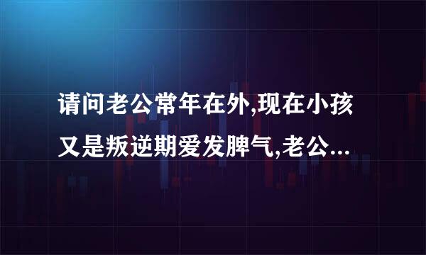 请问老公常年在外,现在小孩又是叛逆期爱发脾气,老公把一切错都算我头上,怎么办我心里难受？