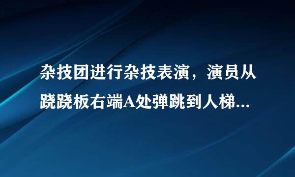 杂技团进行杂技表演，演员从跷跷板右端A处弹跳到人梯顶端椅子B处，其身体（看成一点）的路线是抛物线  的