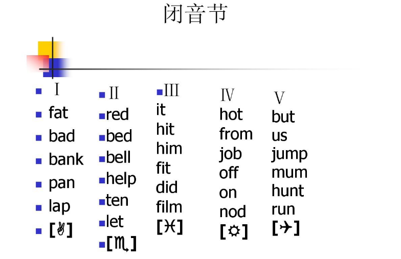 重读闭音节是啥？