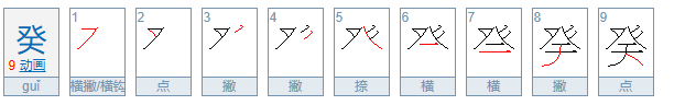 癸怎么读?