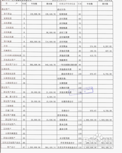 如何做月报表