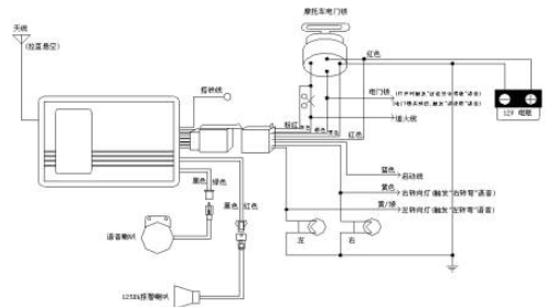 铁将军防盗器接线图