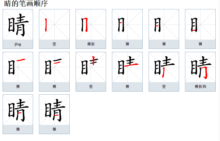 睛的笔顺怎么写