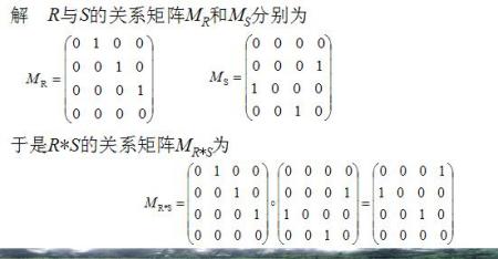 矩阵是什么意思？