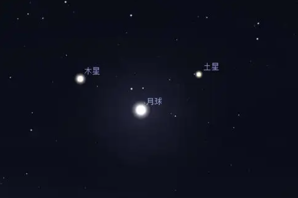 双星伴月什么意思