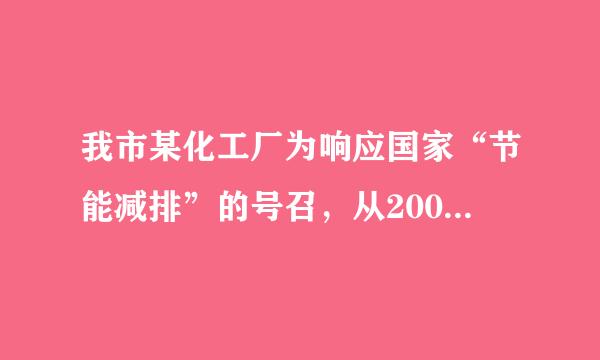 我市某化工厂为响应国家“节能减排”的号召，从2006年开始采取措施，控制二氧化硫的排放．图①、图②分别