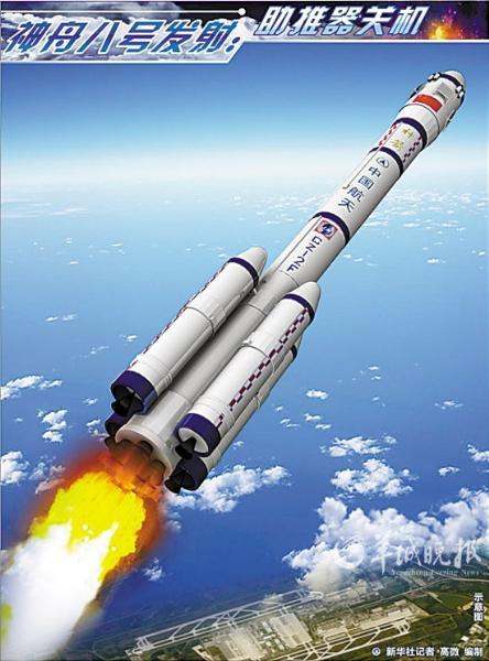 神舟十一号是中国载人航天工程的第六次无人飞行任务，也是中国长征系列运载火箭的第133次飞行。这是中