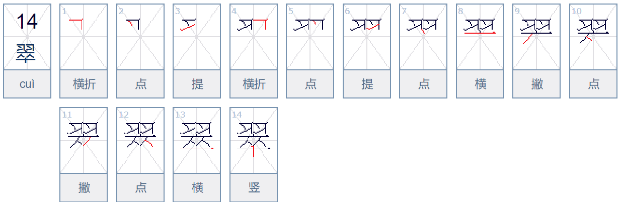 翠字的笔顺怎么写