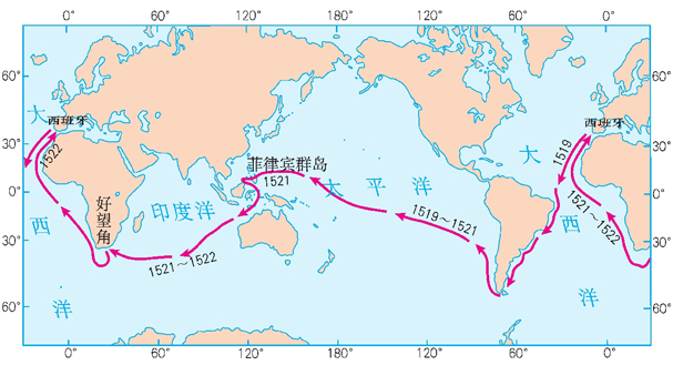 麦哲伦环球航行路线途经几大洲