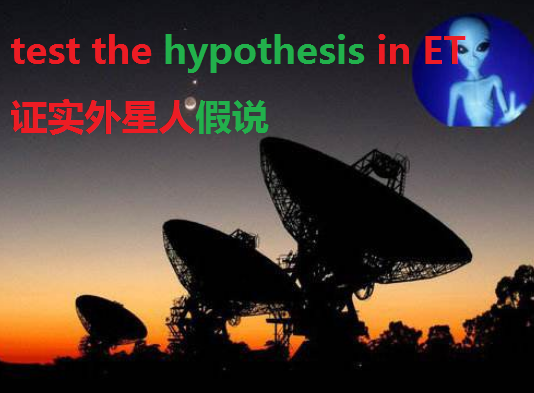 hypothesis和hypotheses有什么区别