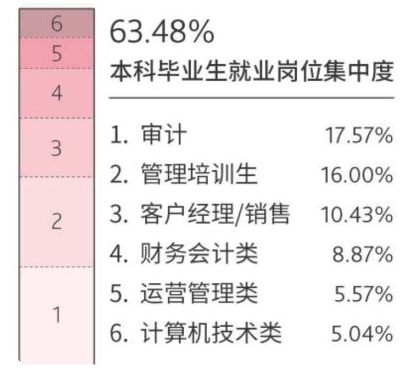 上海财经大学在上海哪个区