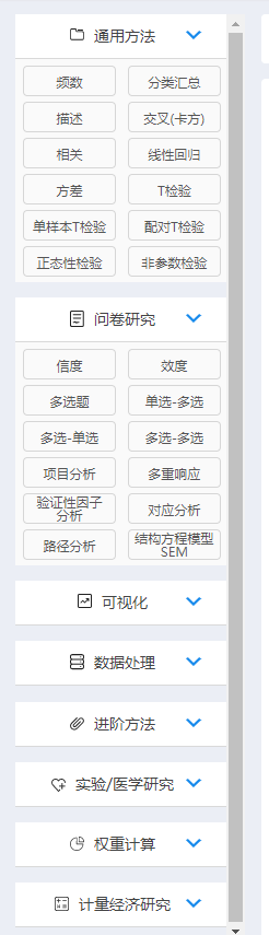 aoms和spss在进行数据分析中有什么区别？