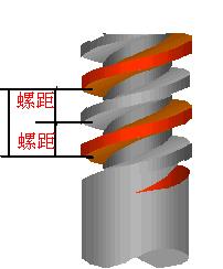 M10螺纹是什么意思？