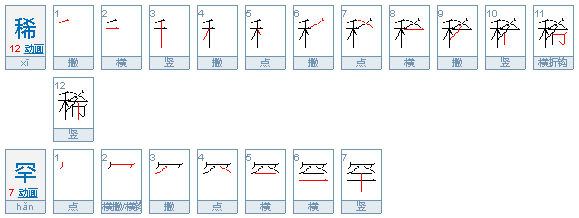 稀罕你什么意思？