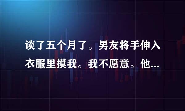 谈了五个月了。男友将手伸入衣服里摸我。我不愿意。他说他以后会苛制住、