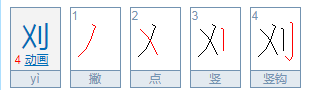 刈字怎么读?