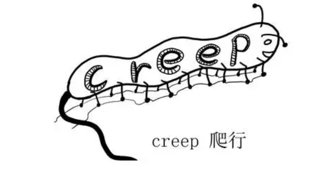 creep是什么意思