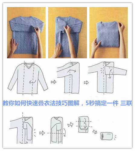 生活小常识:怎么快速叠衣服？