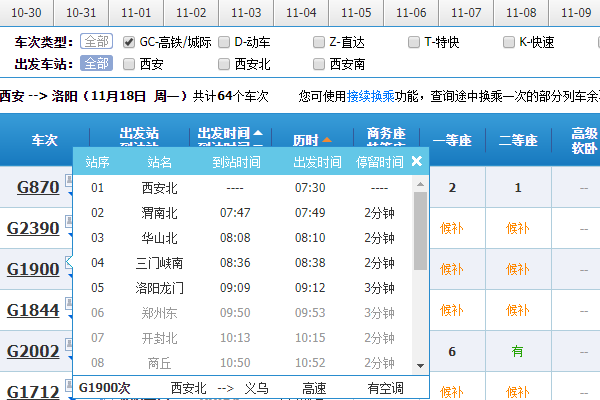 从西安坐高铁到洛阳要经过几个站