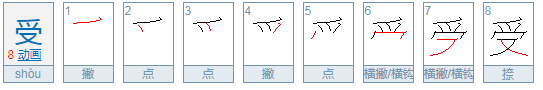 受是什么意思？